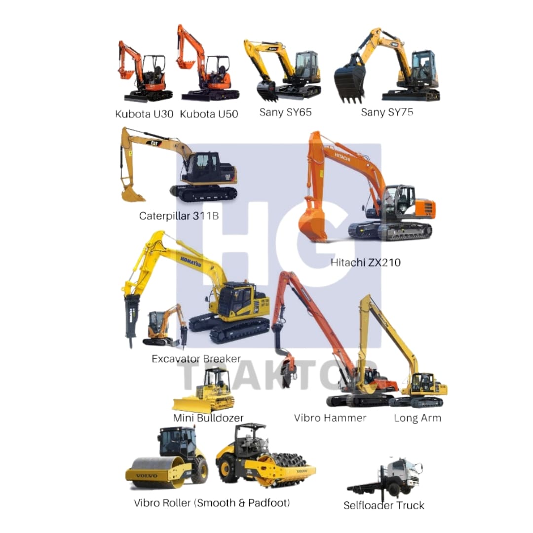 RENTAL SERVICES EQUIPMRNT